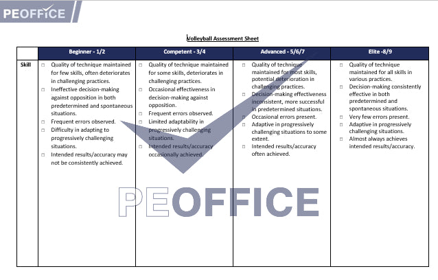 All Assessment Sheets