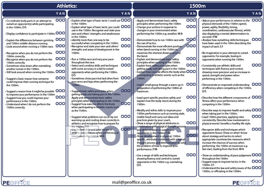 Athletics 1500m Assessment Sheet