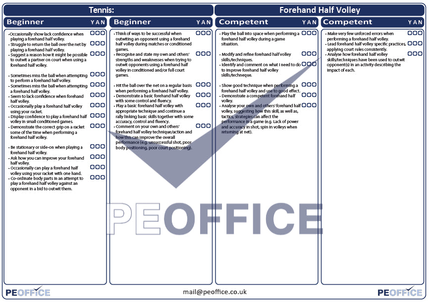 Tennis Forehand Half Volley Assessment Sheet