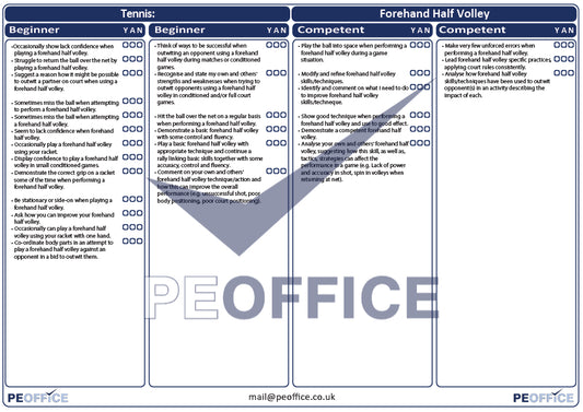 Tennis Forehand Half Volley Assessment Sheet