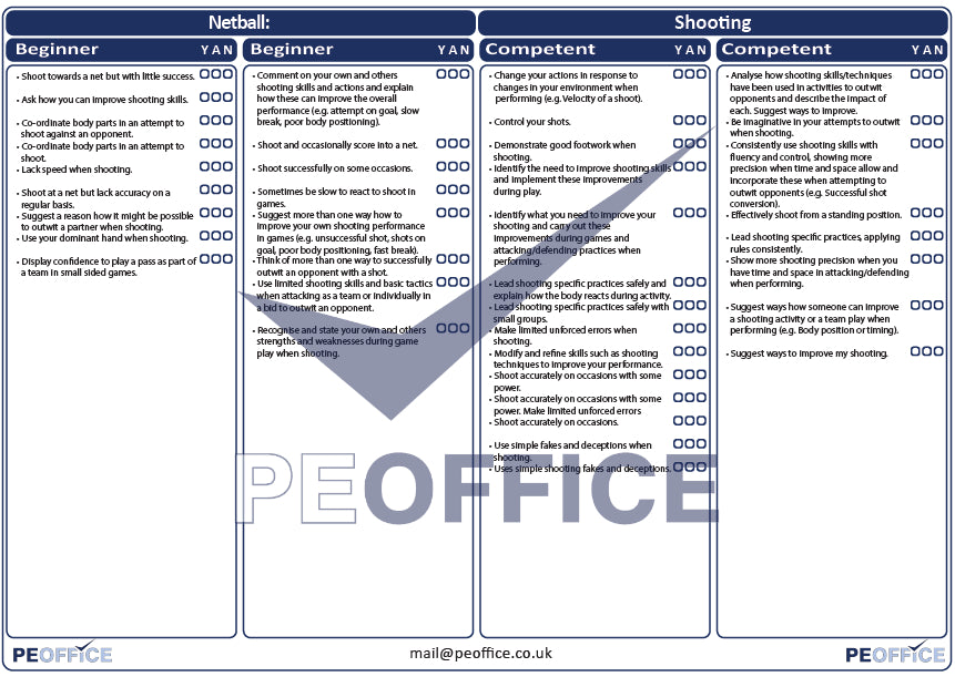 Netball Shooting Assessment Sheet