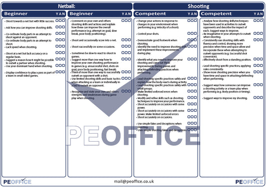 Netball Shooting Assessment Sheet