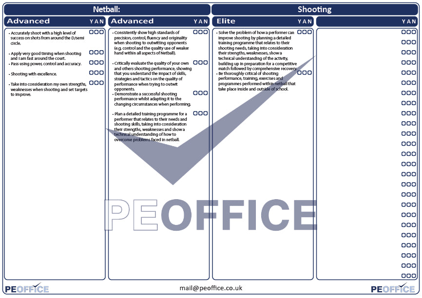 Netball Shooting Assessment Sheet