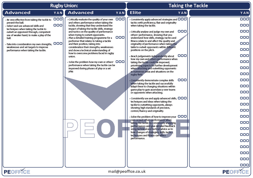 Rugby Union Tackling Assessment Sheet