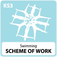 Swimming Scheme of Work (KS3)