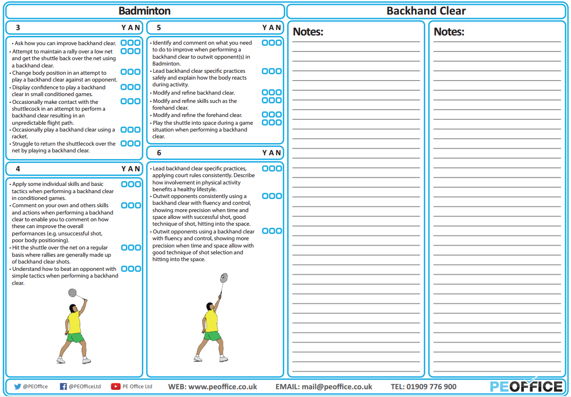 Badminton - Evaluation Sheets - Backhand Clear