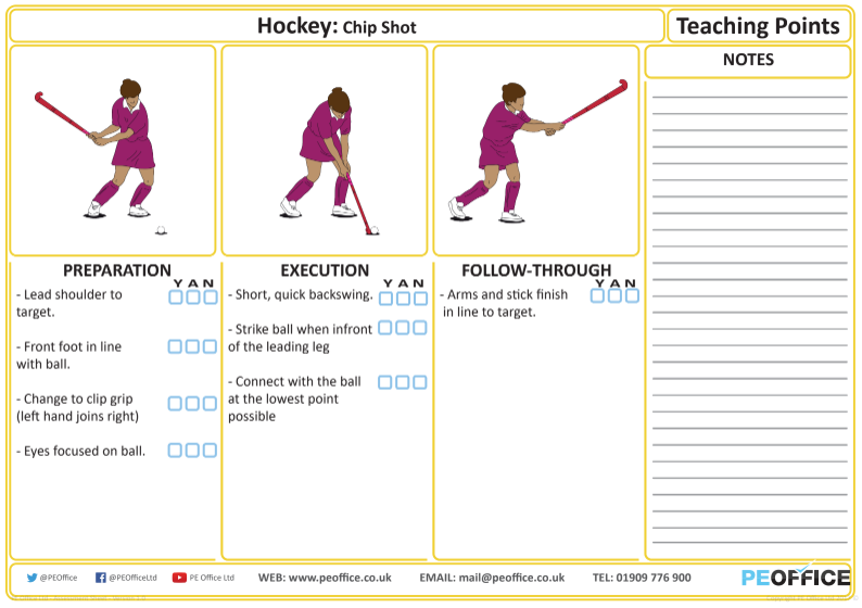 Hockey - Teaching Point - Shooting