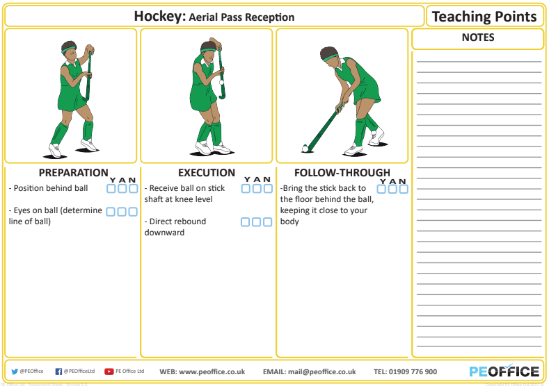 Hockey - Teaching Point - Passing