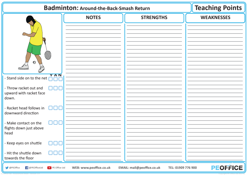 Badminton - Teaching Point - Return