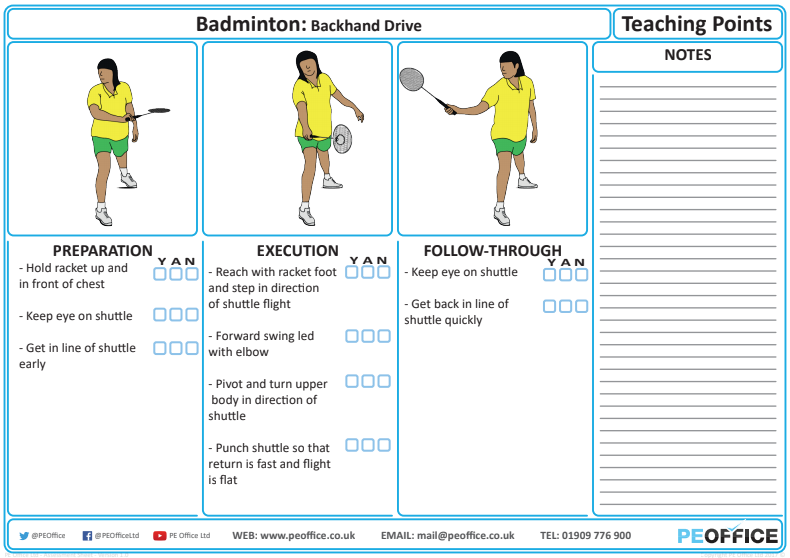 Badminton - Teaching Point - Attacking Shots