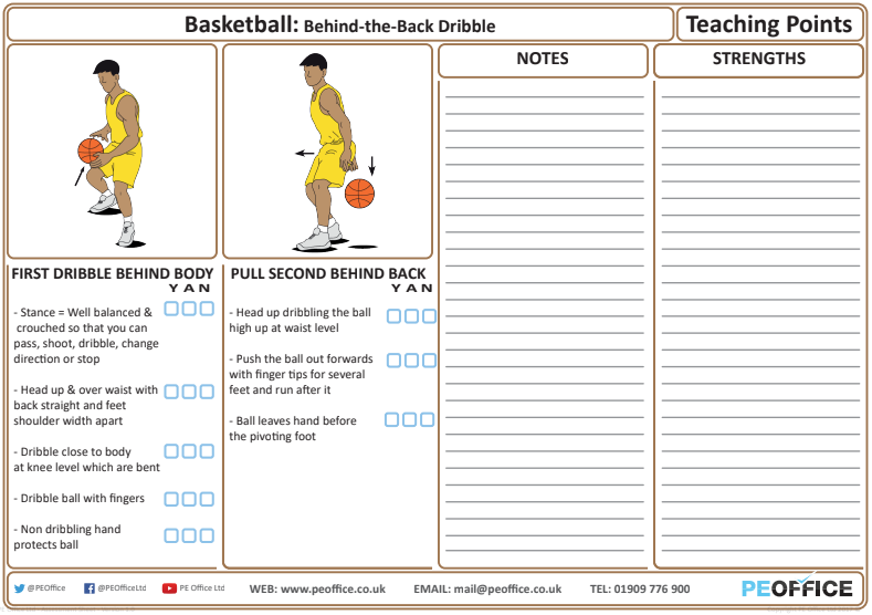 Basketball - Teaching Point - Dribbling
