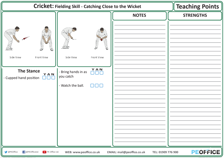Cricket - Teaching Point - Fielding