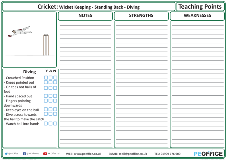Cricket - Teaching Point - Wicket Keeping