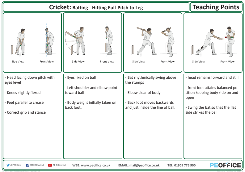 Cricket - Teaching Point - Batting