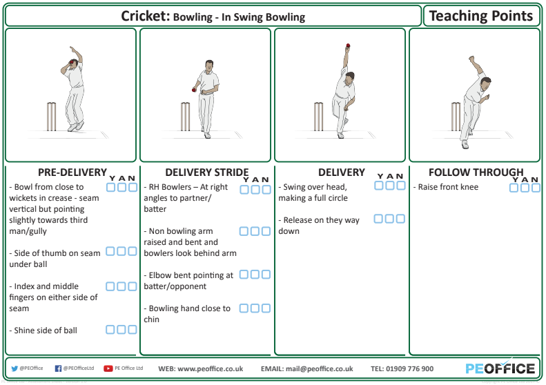 Cricket - Teaching Point - Bowling