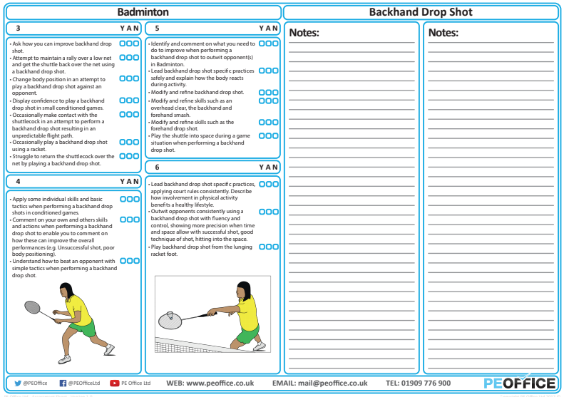 Badminton - Evaluation Sheets - Backhand Drop Shot