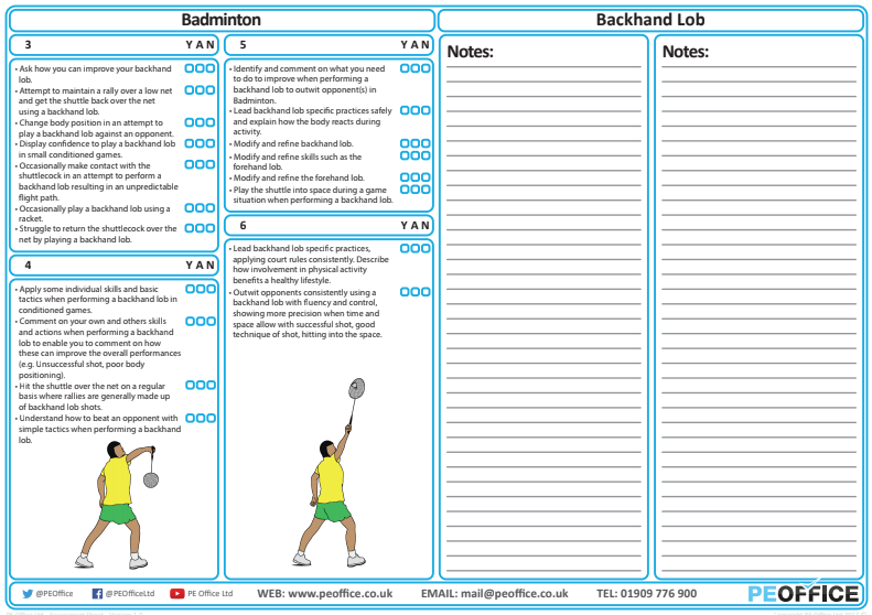 Badminton - Evaluation Sheets - Backhand Lob
