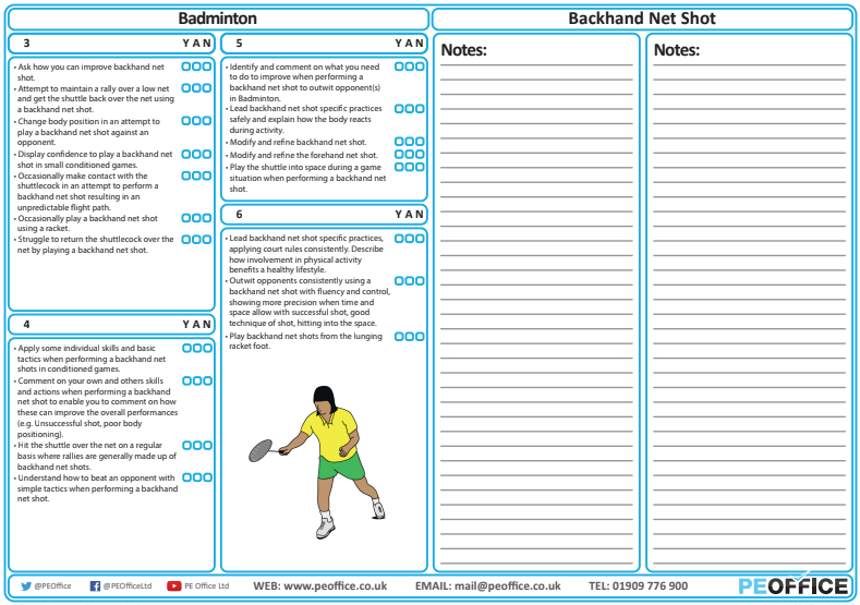 Badminton - Evaluation Sheets - Backhand Net Shot