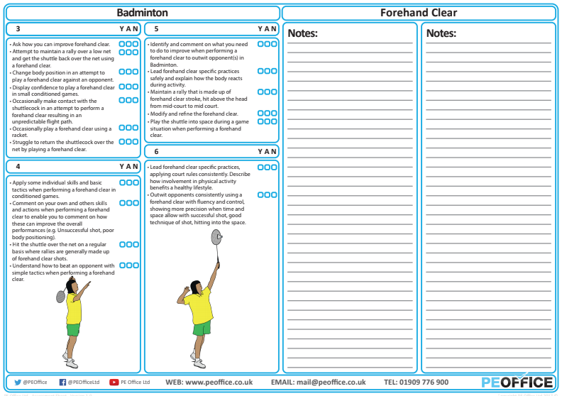 Badminton - Evaluation Sheets - Forehand Clear