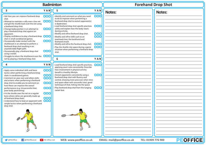 Badminton - Evaluation Sheets - Forehand Drop Shot