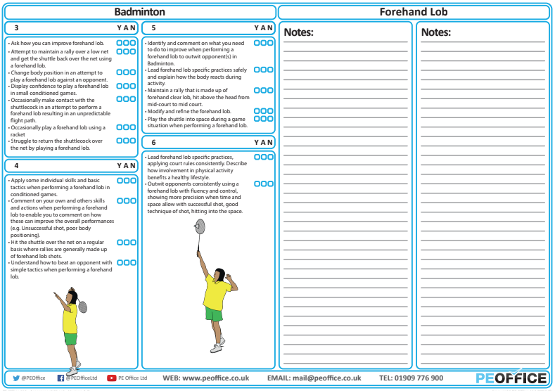 Badminton - Evaluation Sheets - Forehand Lob