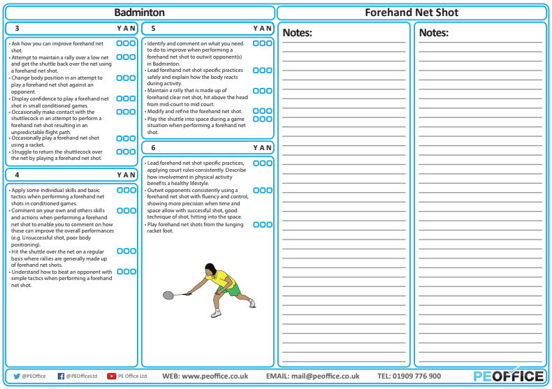 Badminton - Evaluation Sheets - Forehand Net Shot