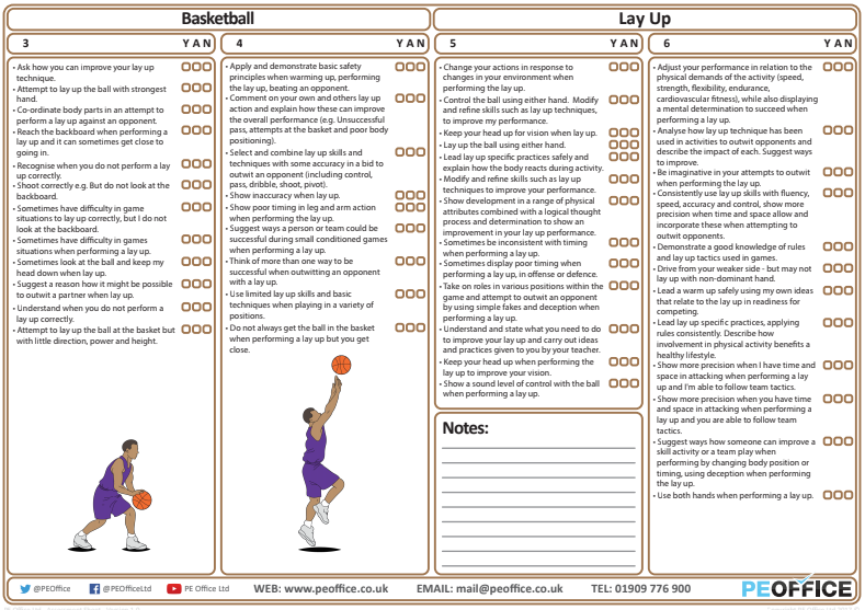 Basketball - Evaluation Sheet - Lay up