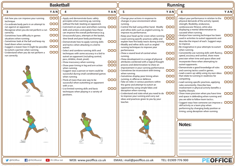 Basketball - Evaluation Sheet - Running