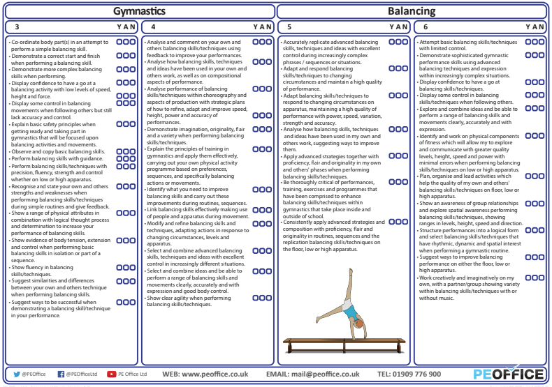 Gymnastics - Evaluation Sheet - Balancing
