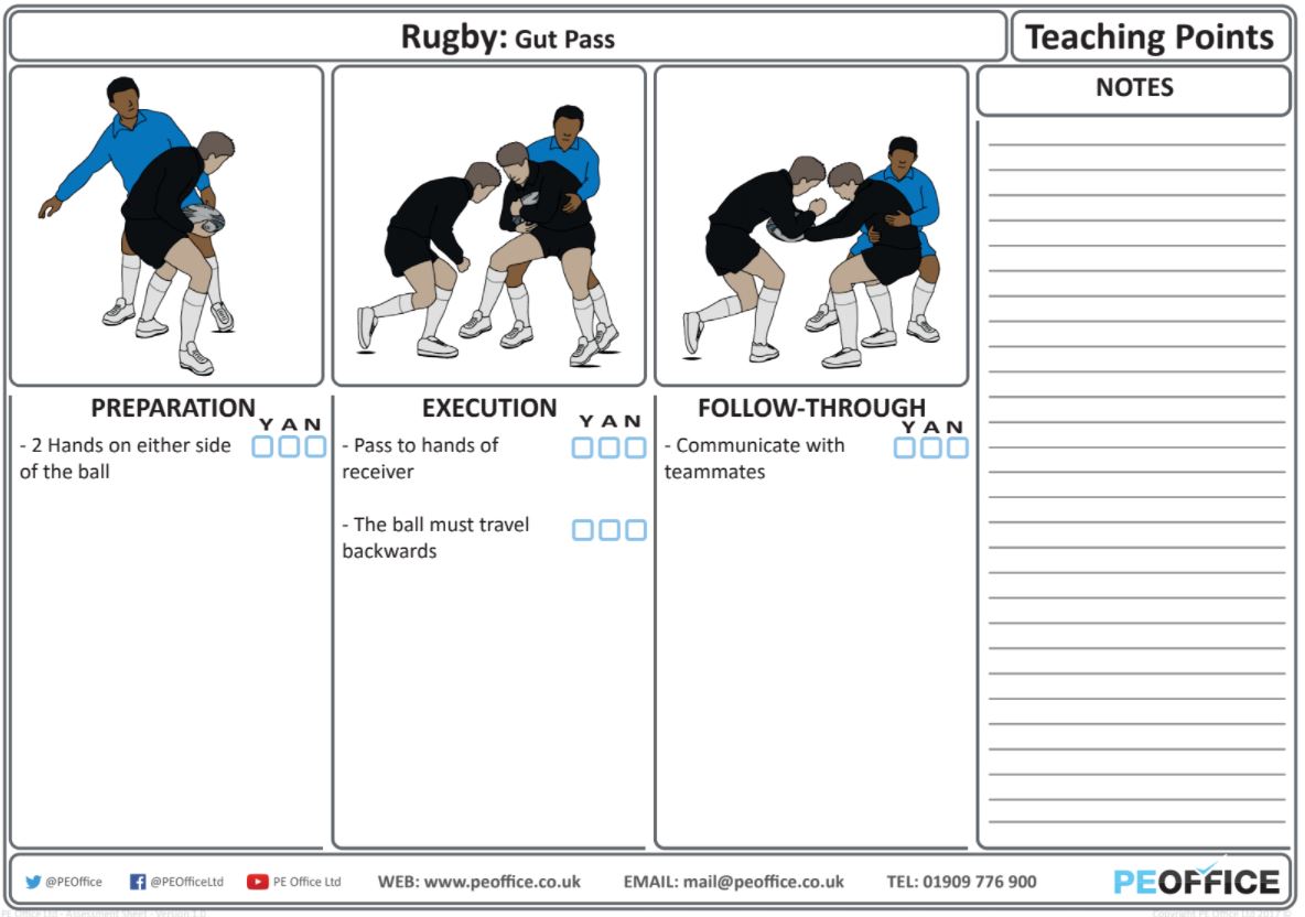 Rugby Union - Teaching Point - Passing
