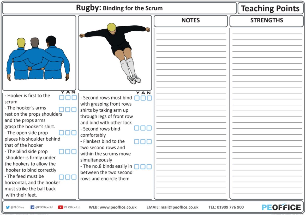 Rugby Union - Teaching Point - Scrums and Lineouts