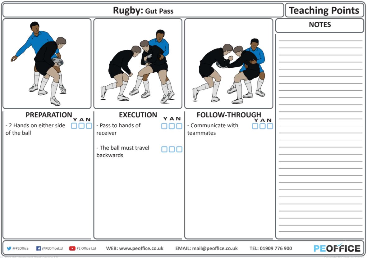 Tag Rugby - Teaching Point- Passing and Moving