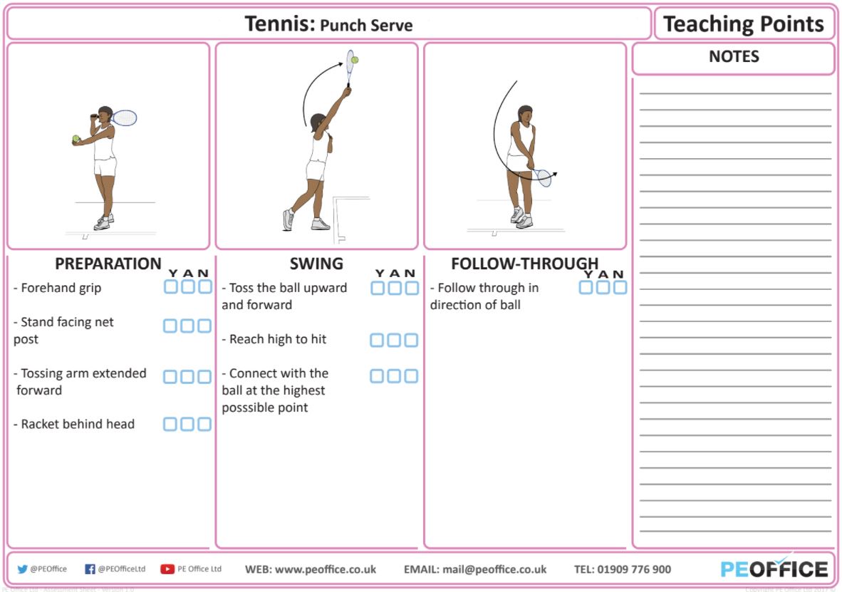 Tennis - Teaching Point - Serve