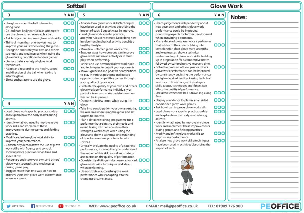 Softball - Evaluation sheets - Glove Work