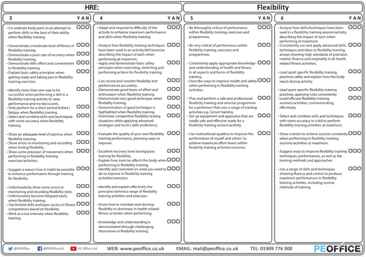 HRE - Evaluation sheets - Flexibility