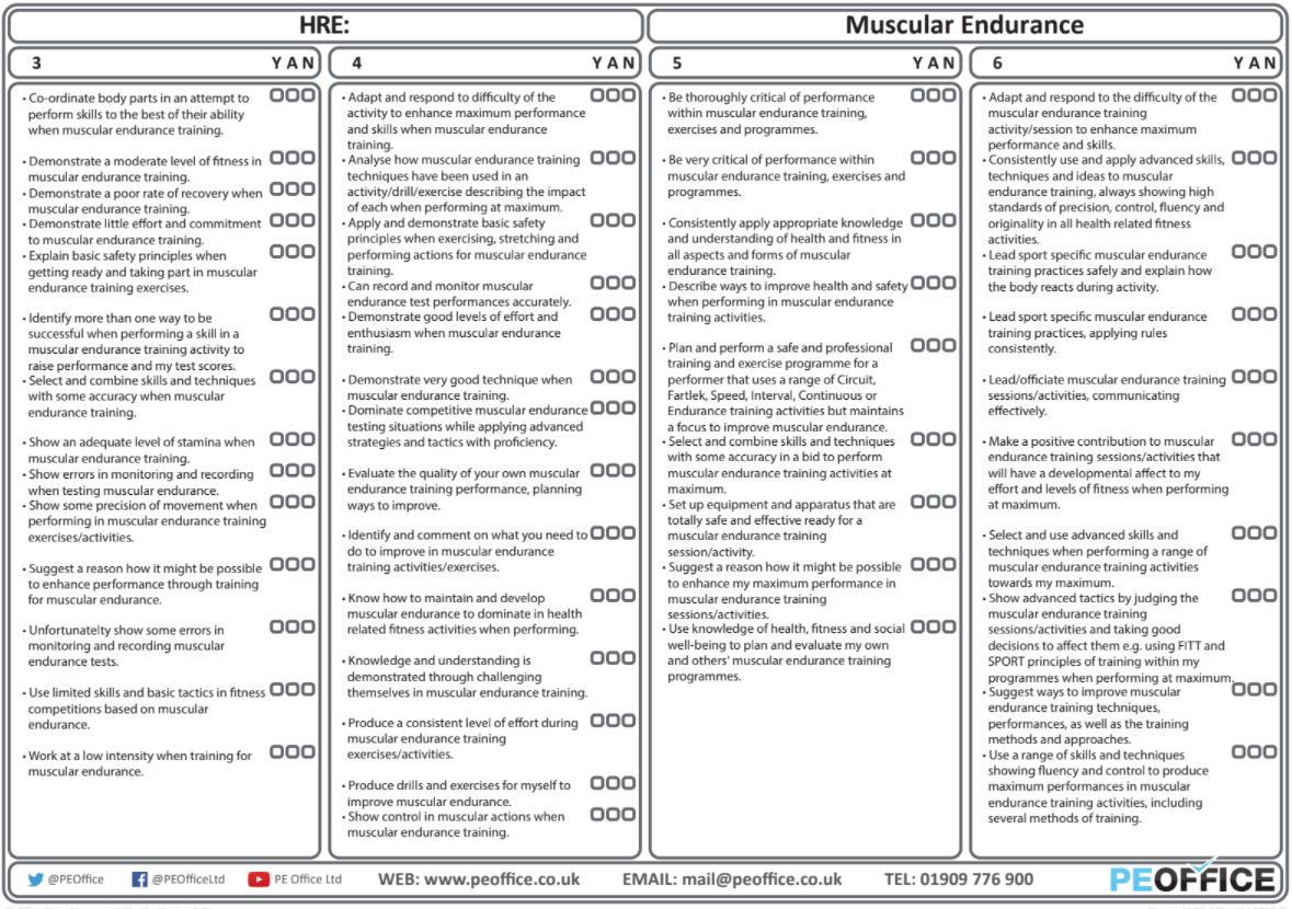 HRE - Evaluation sheets - Muscular Endurance