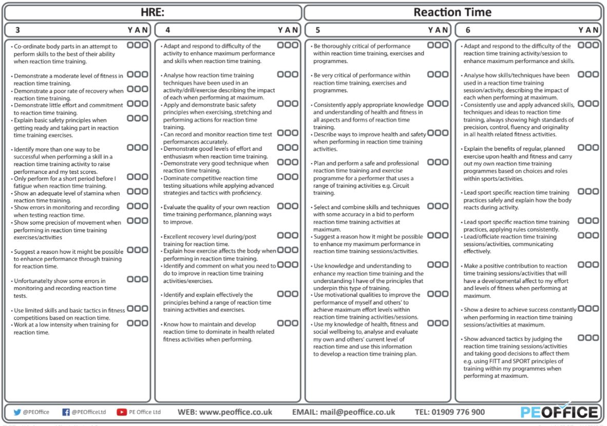 HRE - Evaluation sheets - Reaction Time