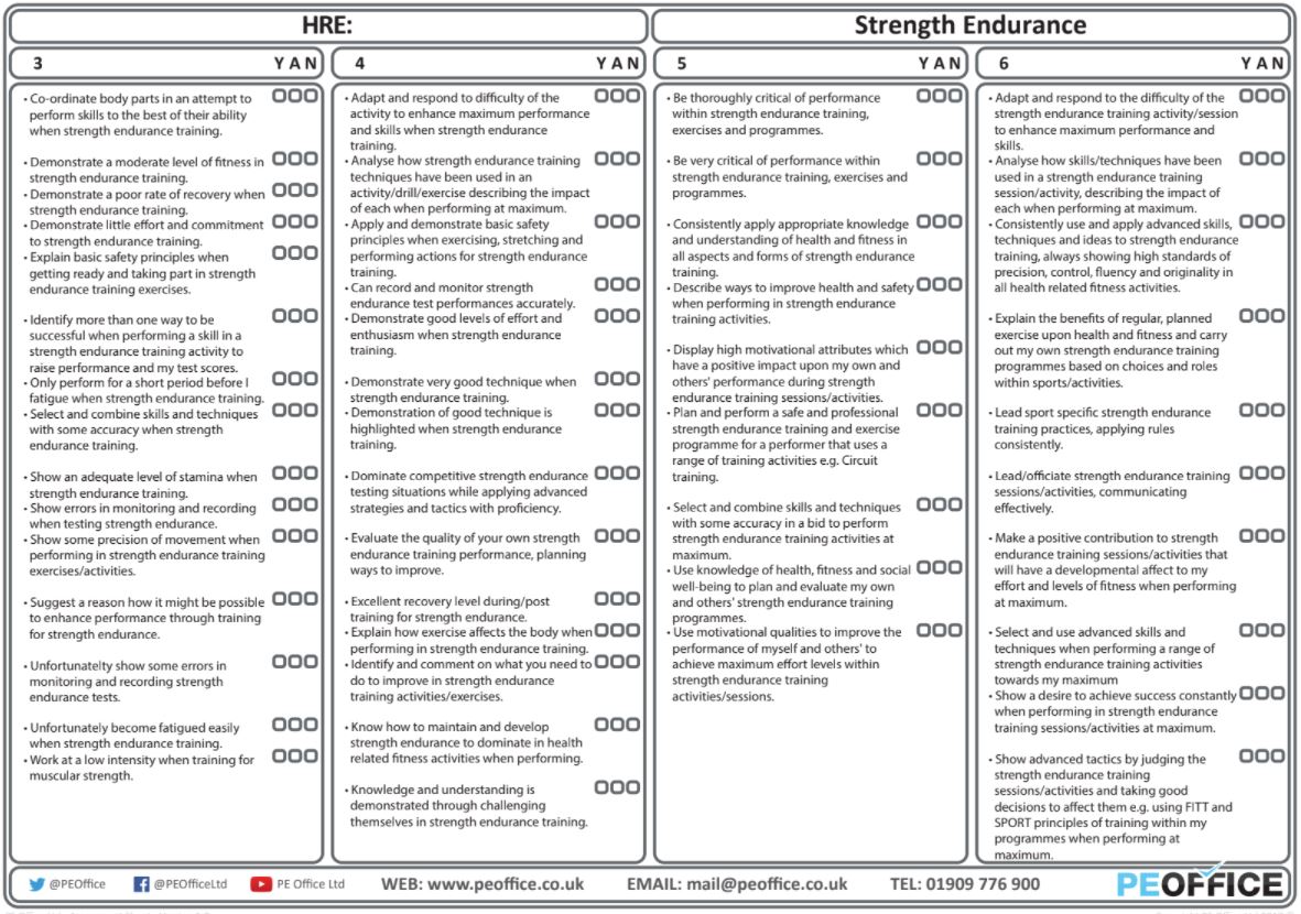 HRE - Evaluation sheets - Strength Endurance