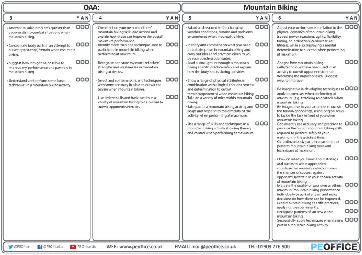 OAA - Evaluation sheets - Mountain Biking
