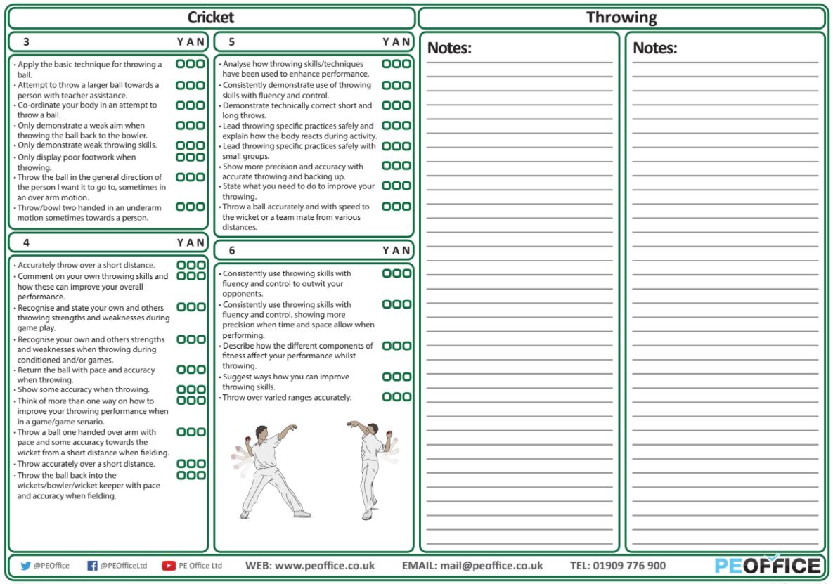 Cricket - Evaluation Sheet - Throwing