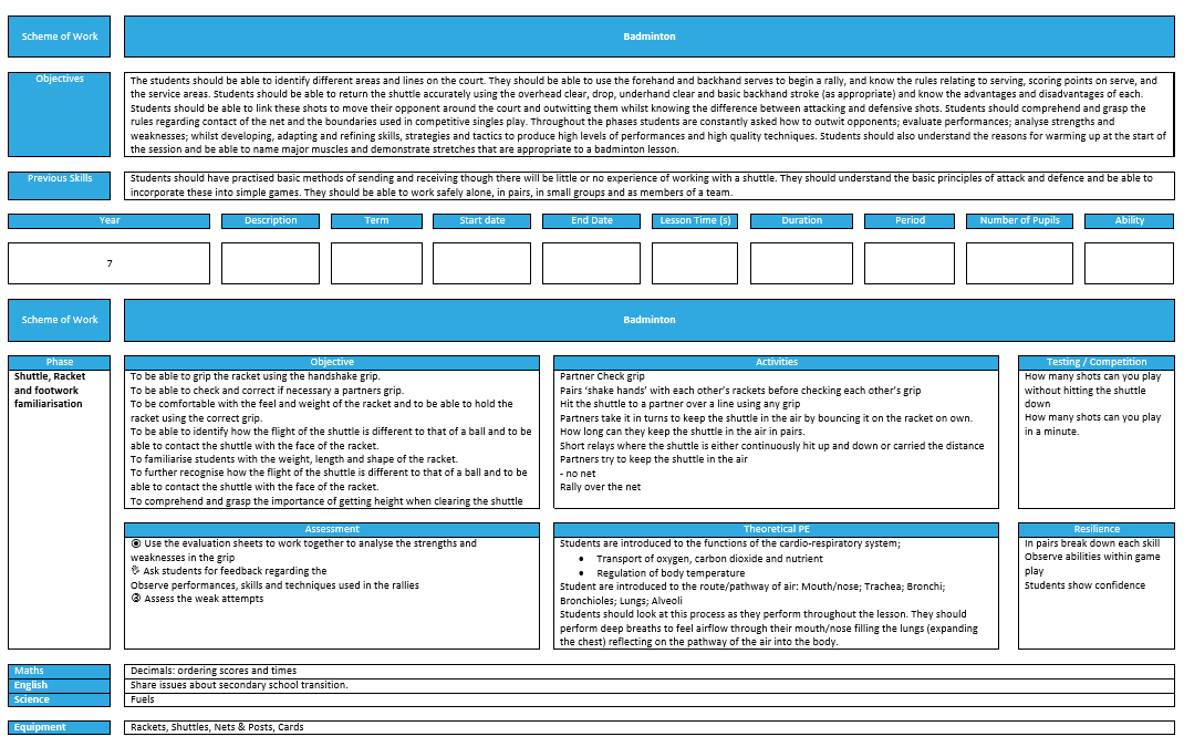 Badminton Scheme of Work (KS3 & KS4)