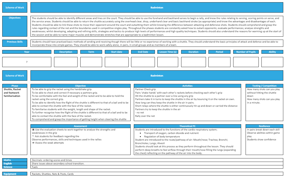Badminton Scheme of Work (KS3)